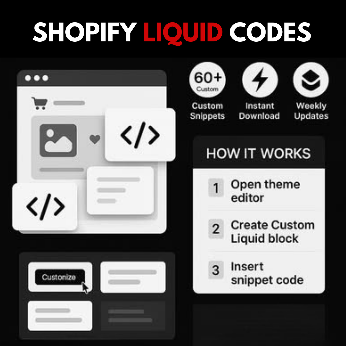 Shopify Custom liquid Codes